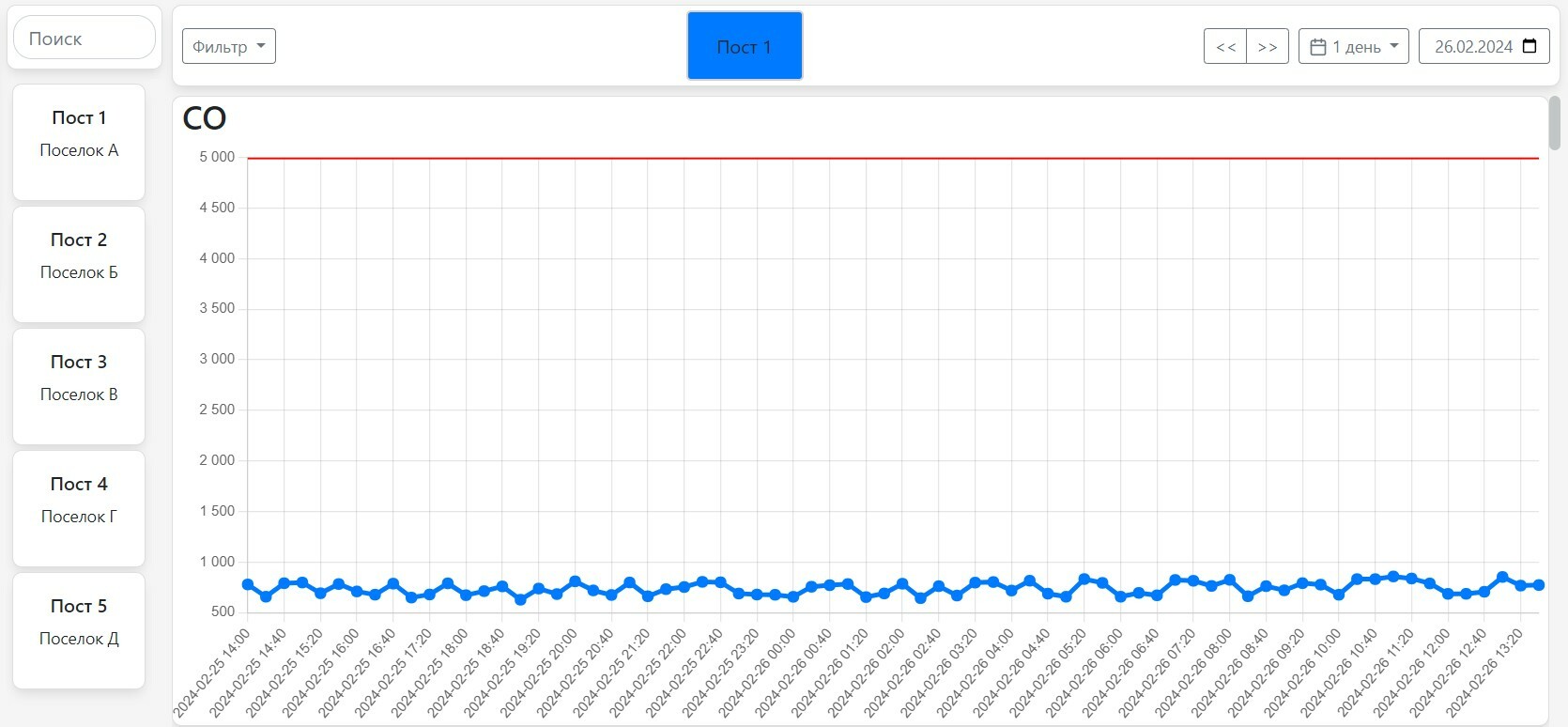 Maxima программа