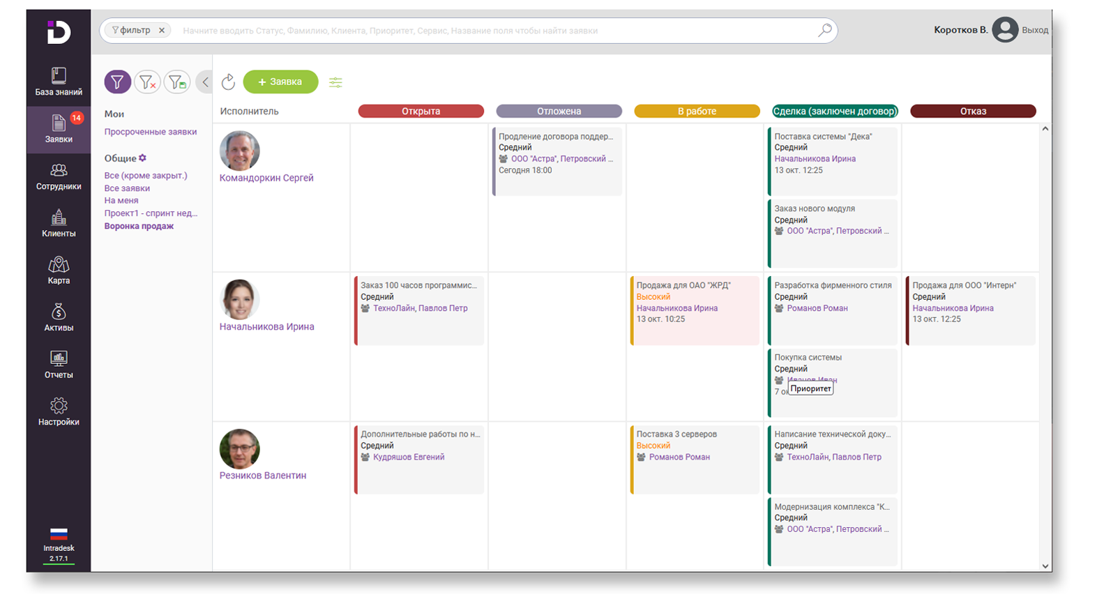 intradesk характеристики