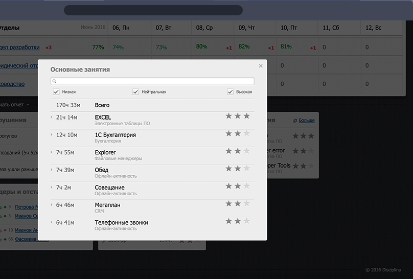 Дисциплина