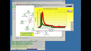 HydroCAD