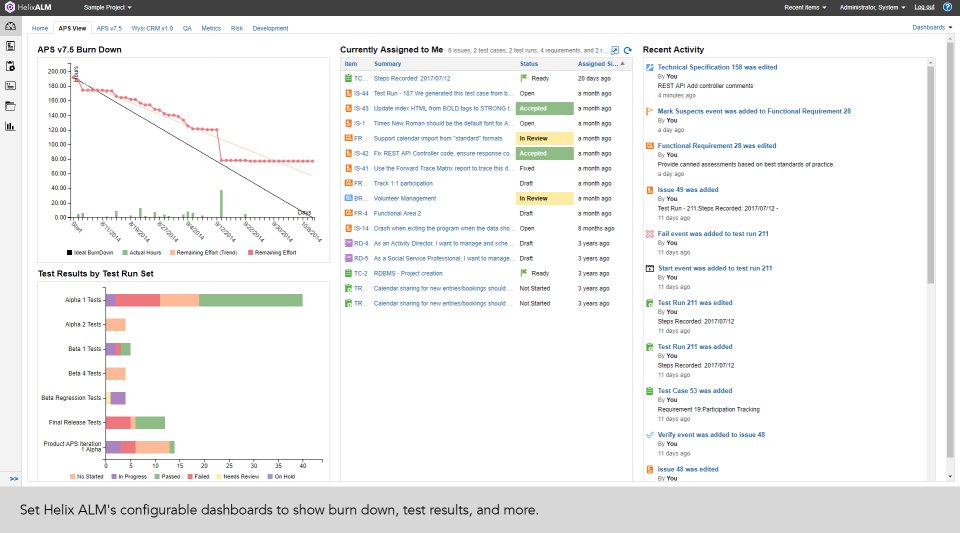 Helix ALM характеристики