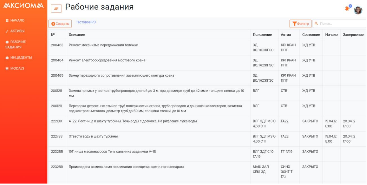 Аксиома: ремонты