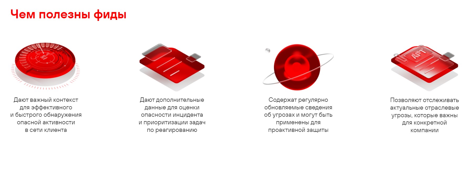 PT Threat Intelligence Feeds
