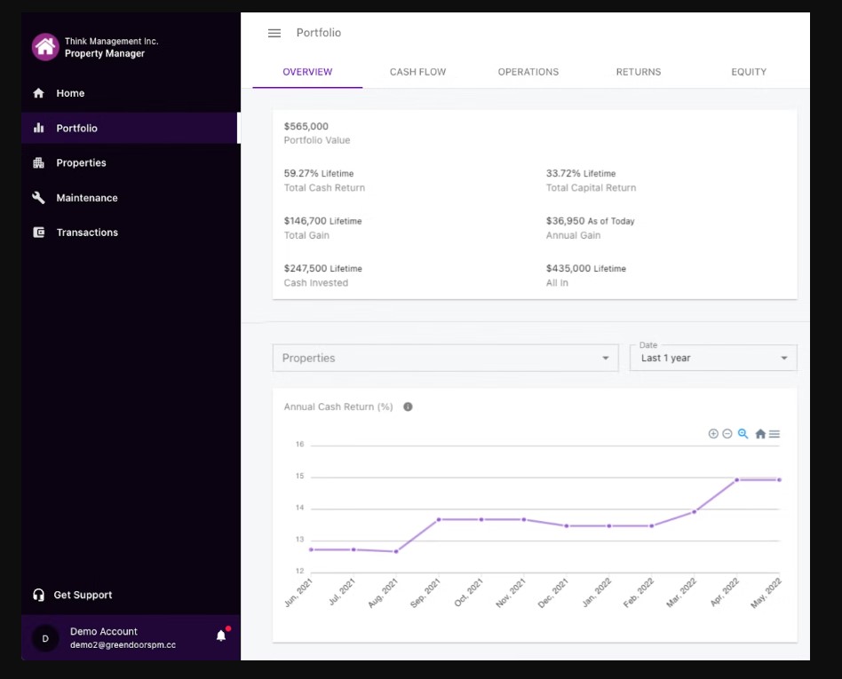 Green Doors программа