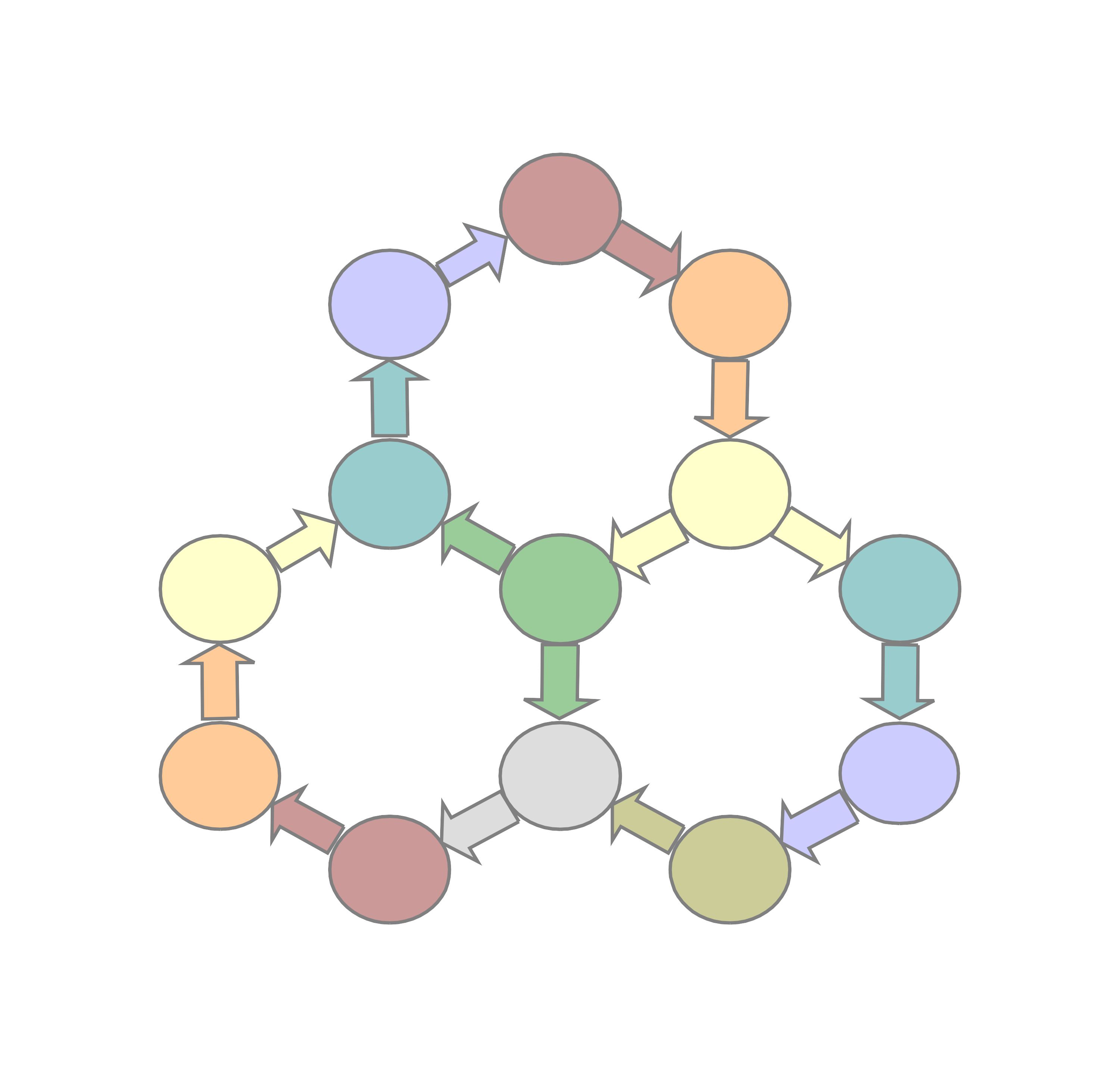 Акселератор Бизнес Решений