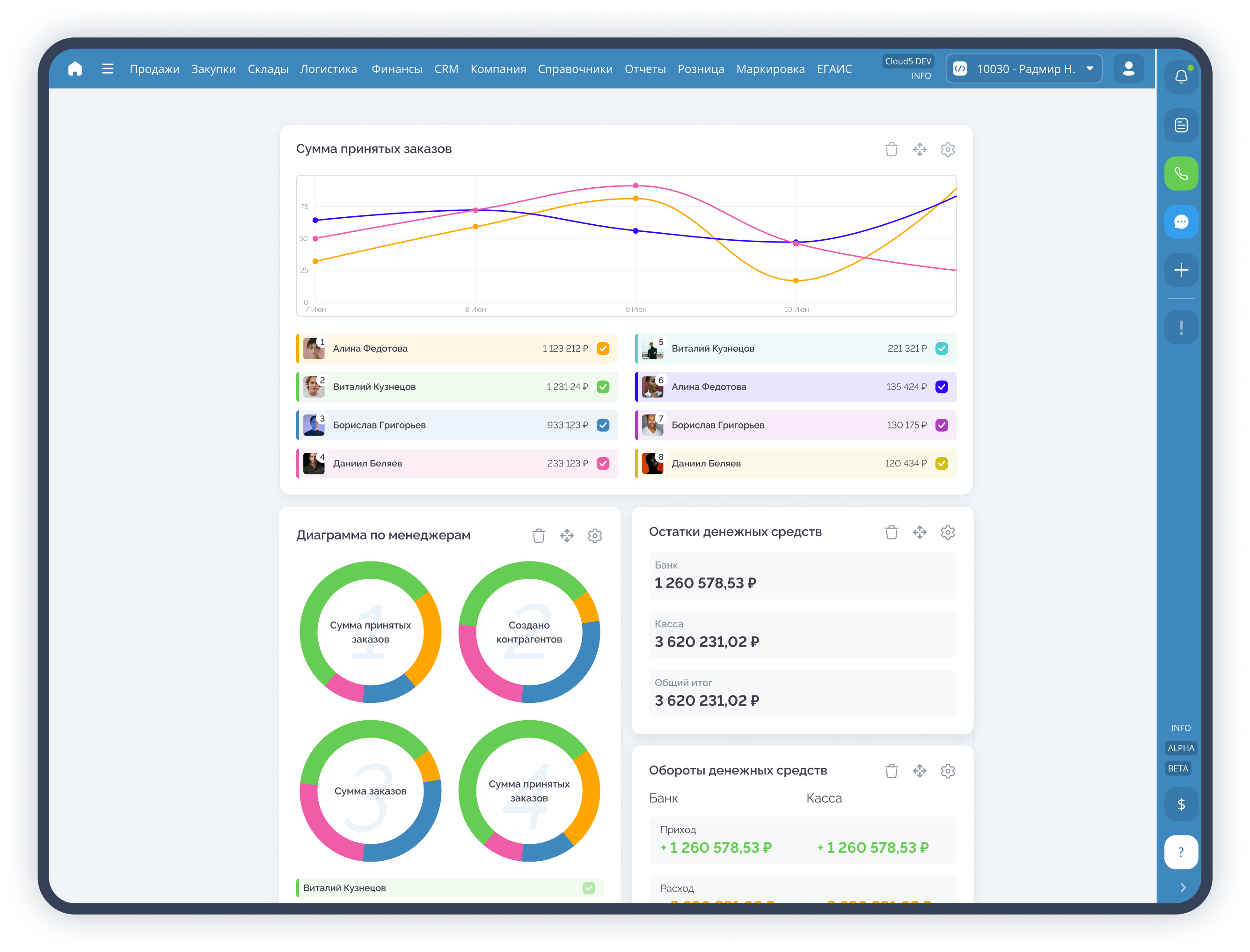 Онлайн Бизнес программа