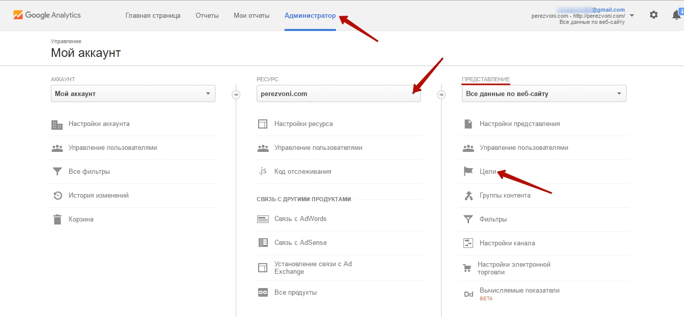 Perezvoni программа