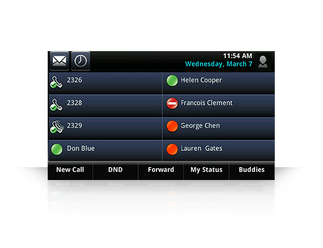 UC Software характеристики
