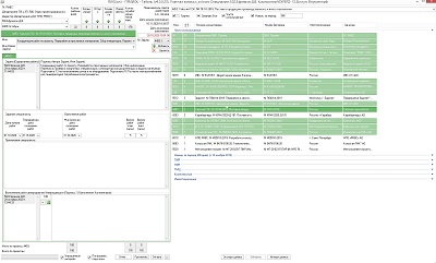 Табель характеристики