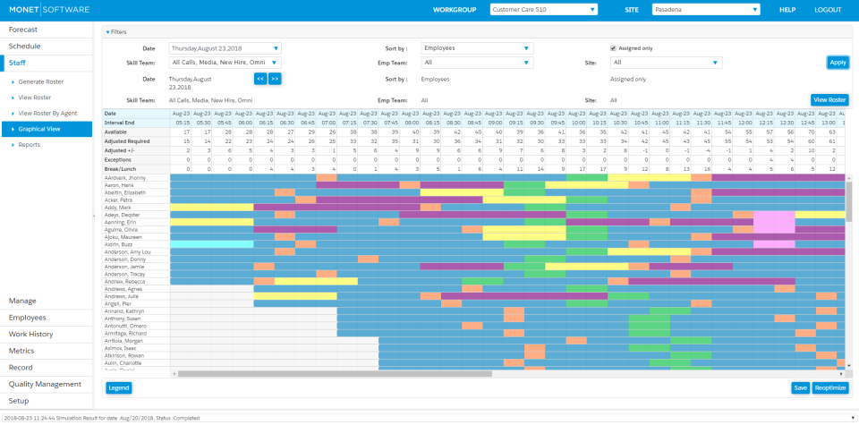 Verint Monet WFO подбор