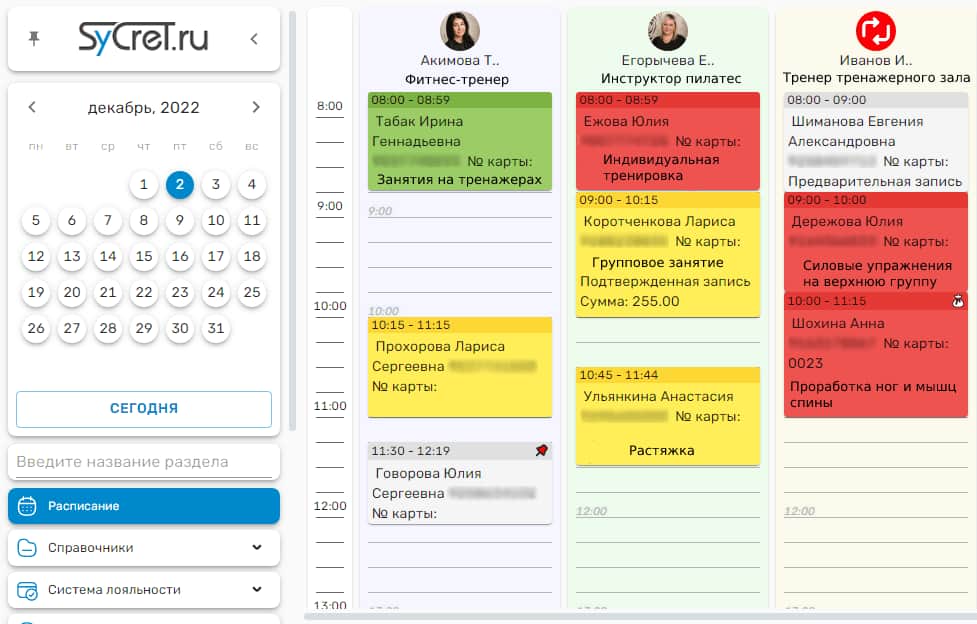 Sycret Fit характеристики
