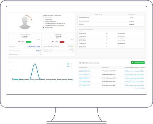 СуперМаг LOYA