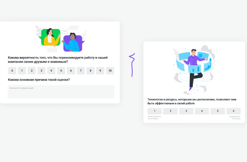 Поток Вовлеченность характеристики