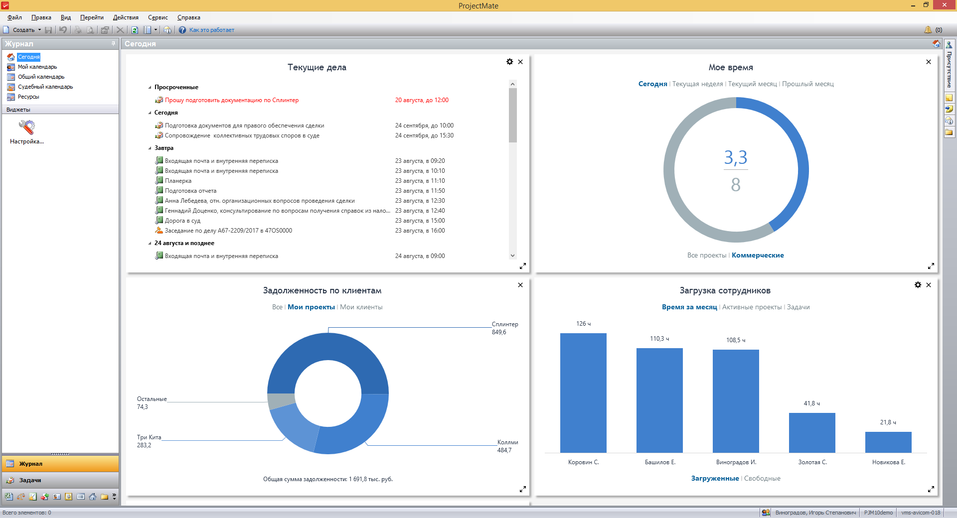 ProjectMate характеристики