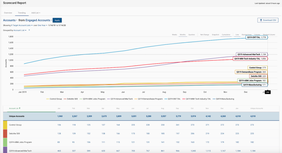 Terminus подбор