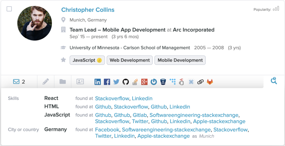 AmazingHiring характеристики