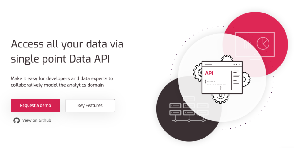 Data API Gateway