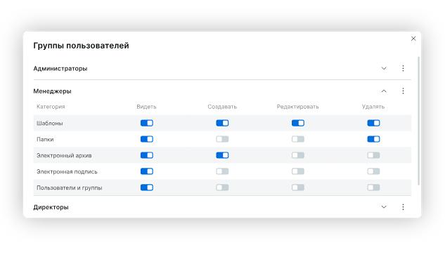 DataDoc характеристики