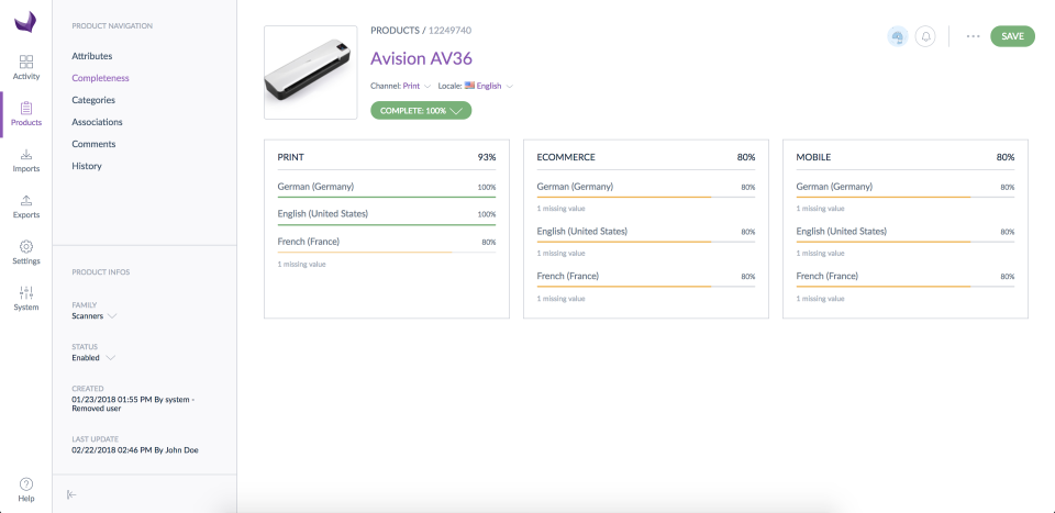 Akeneo PIM подбор