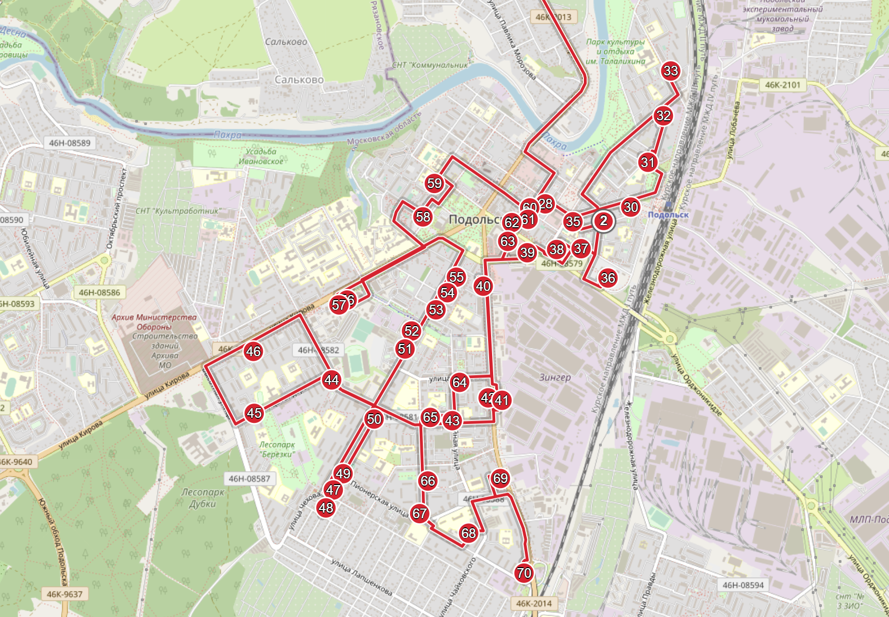 Адвантум. Маршрутизация