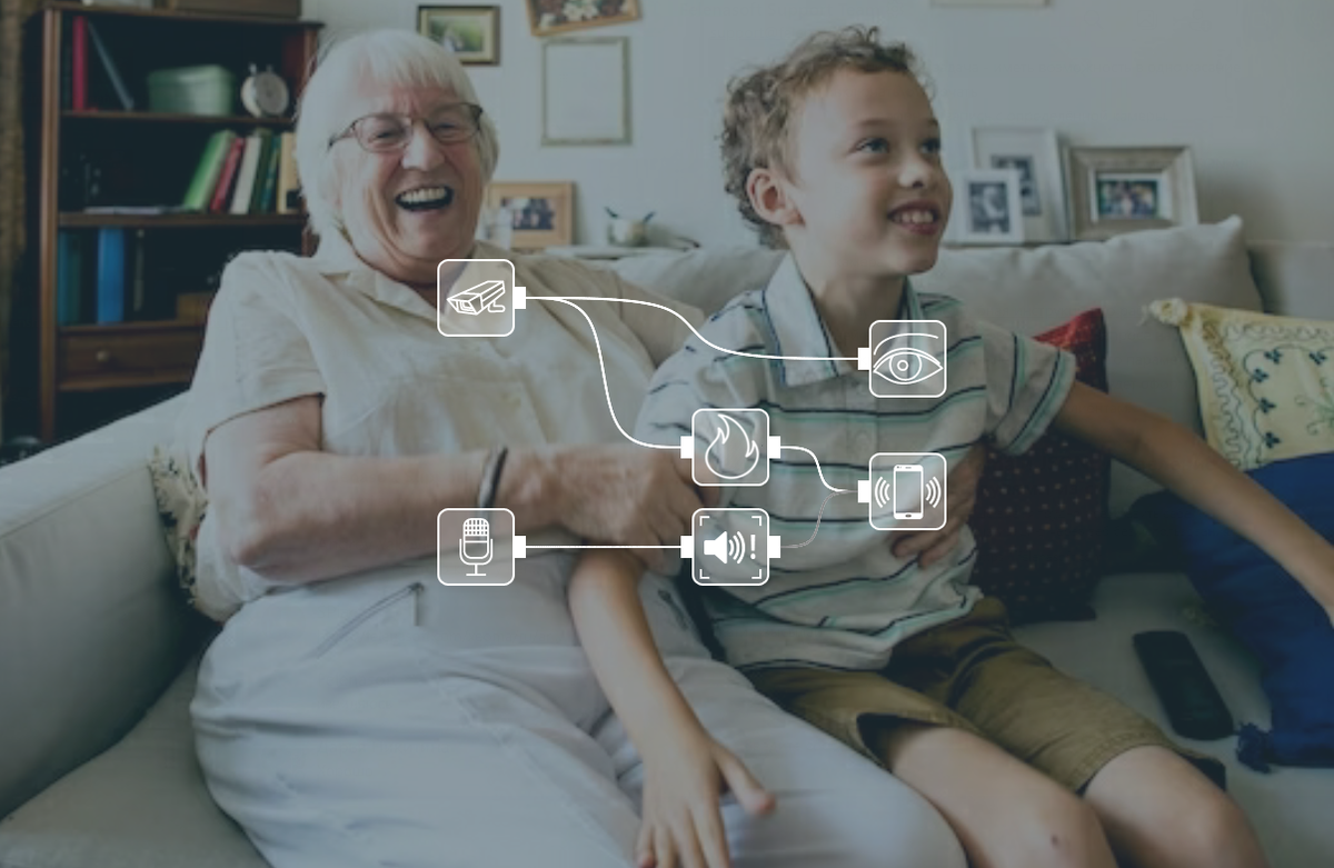 Xeoma характеристики