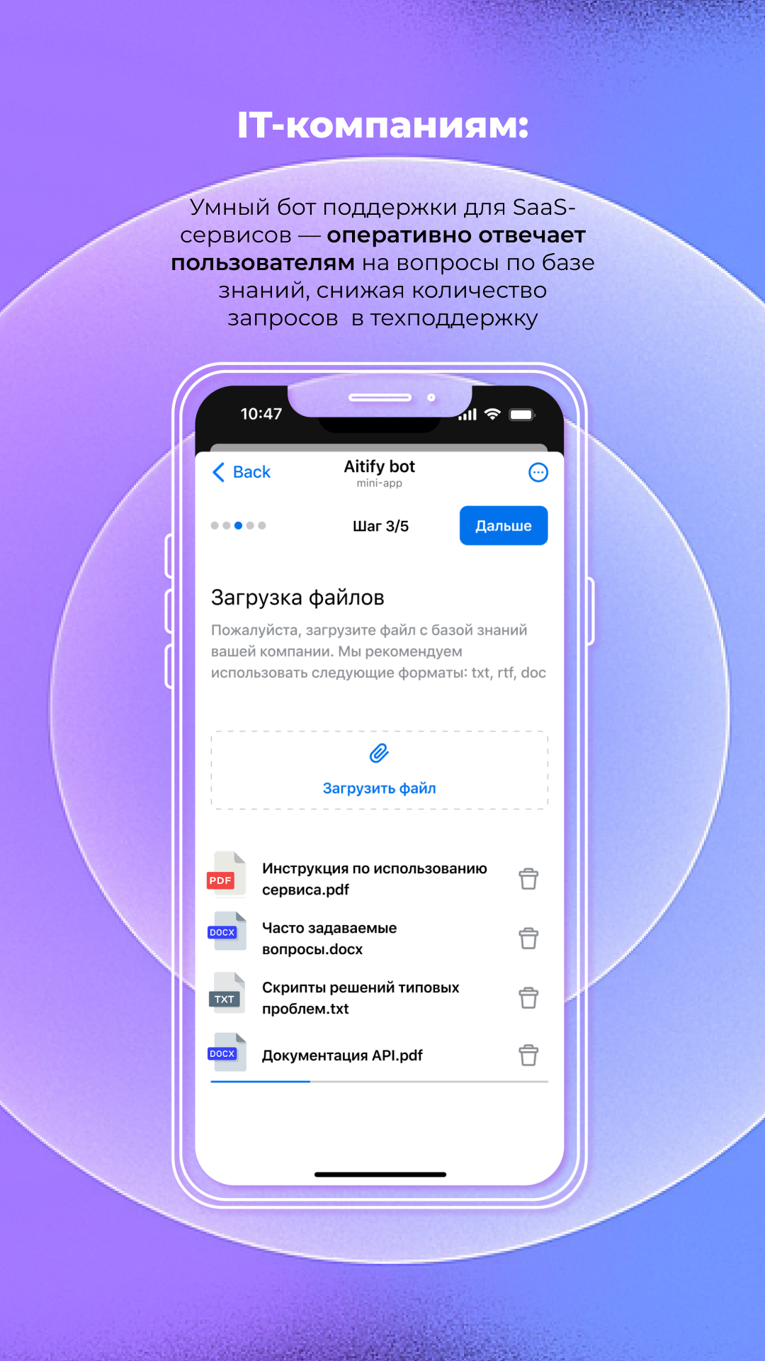 Aitify сравнение