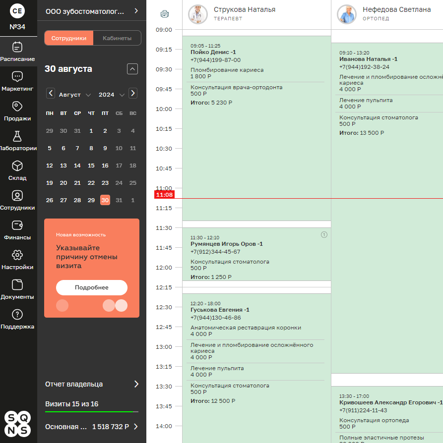 МИС SQNS характеристики
