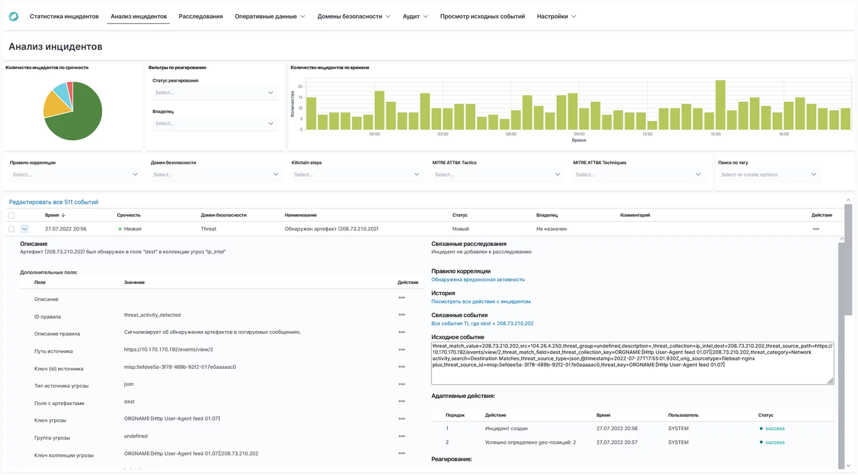 STEP Security Data Lake ПО