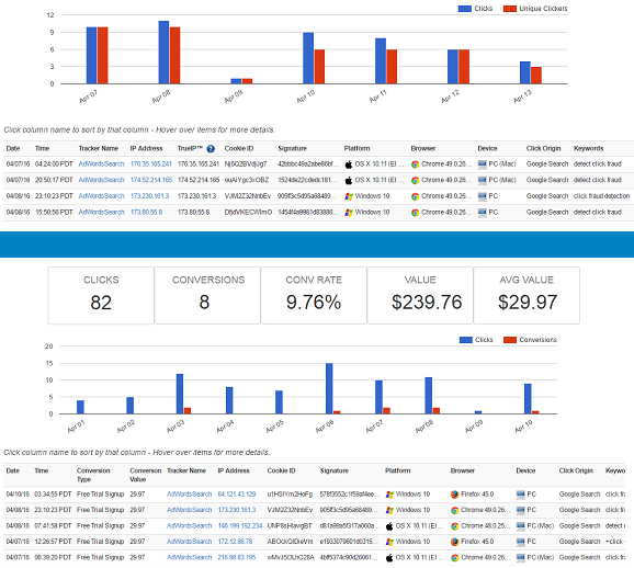 PPCSecure программа