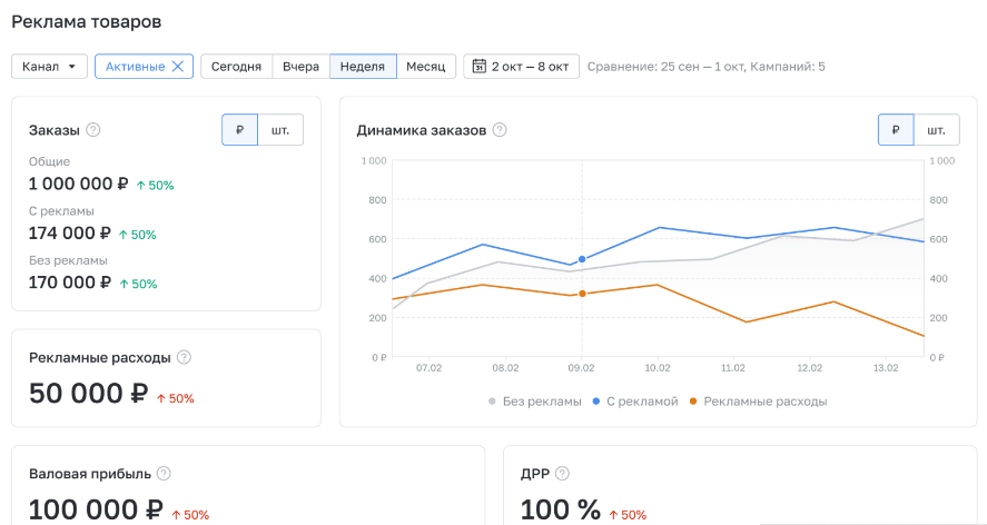 InSales.Маркетплейсы