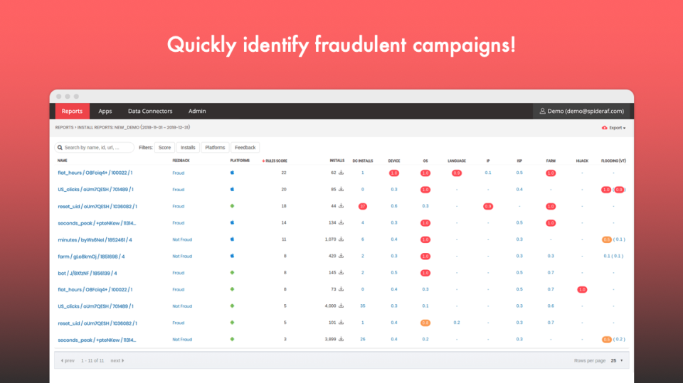 SpiderAF программа