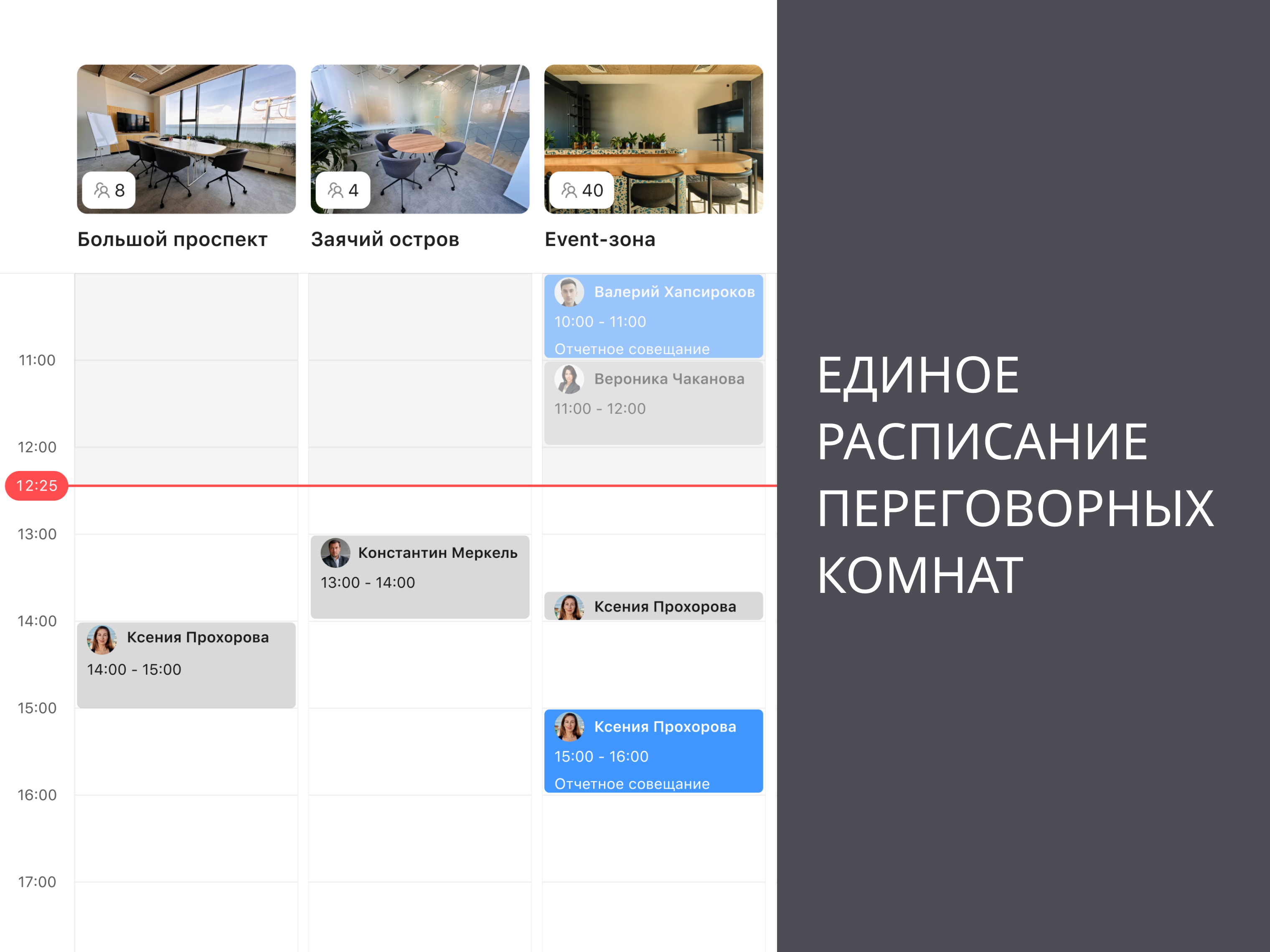 Hotdesk характеристики