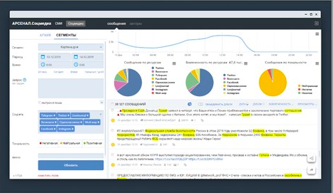 Арсенал.Соцмедиа программа