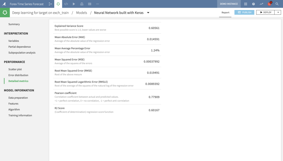 Data Science Studio (DSS)
