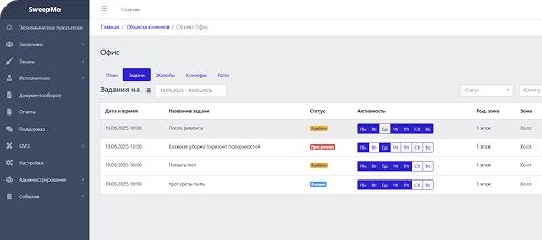 SweepMe программа