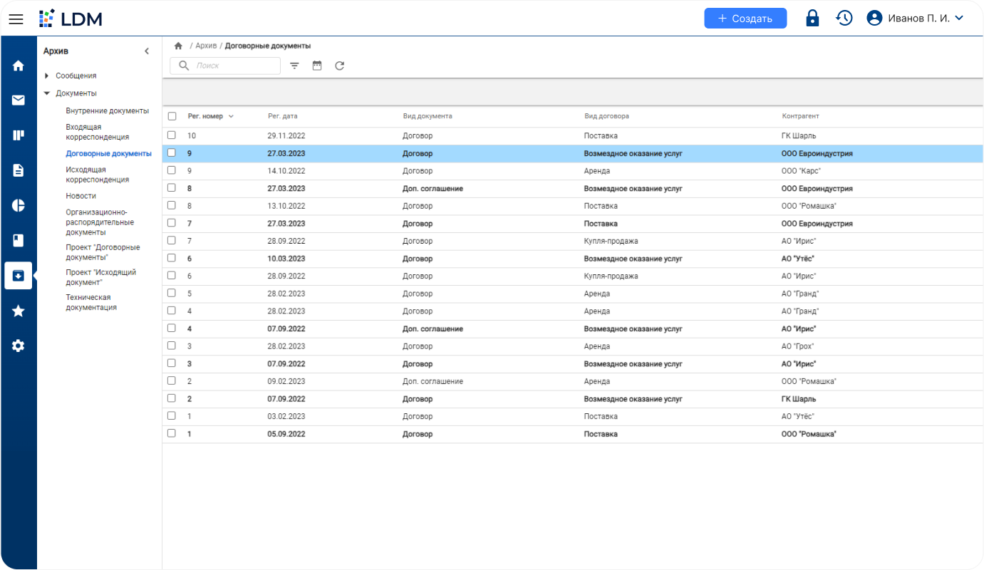 LDM.Документооборот