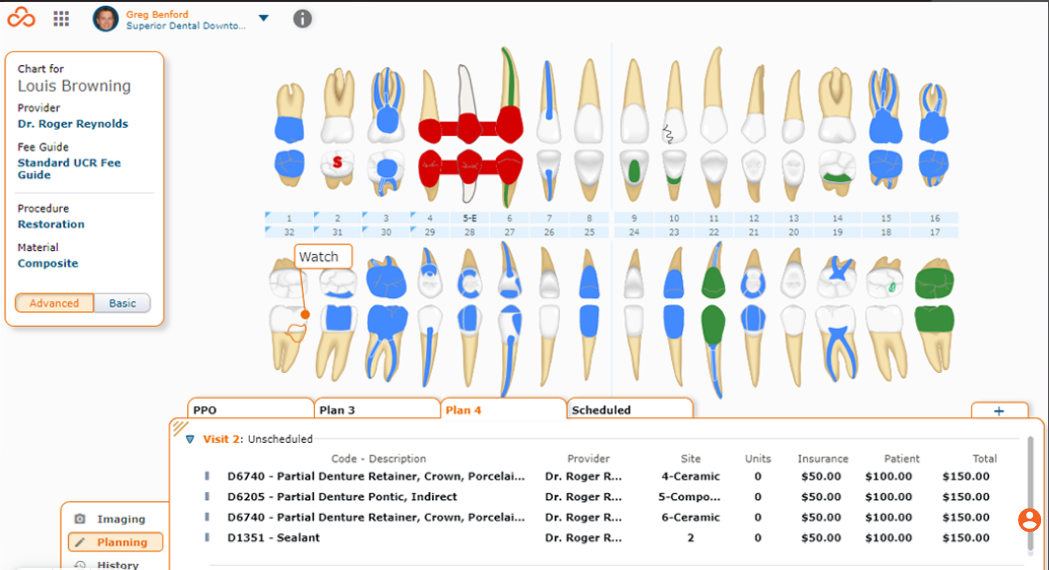 Curve Dental характеристики