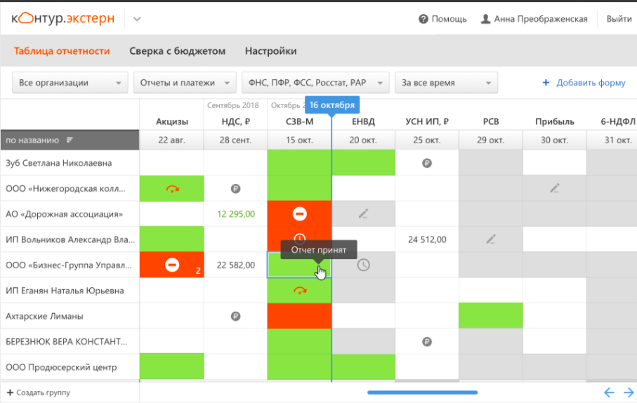 Контур.Экстерн ПО