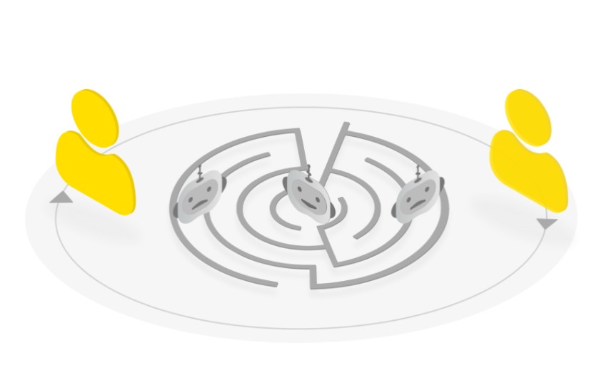 IQAntibot характеристики