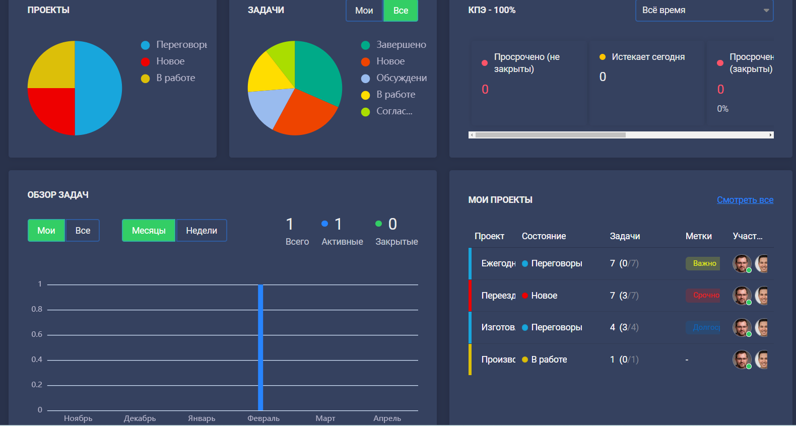 СМАРТ:ERP программа