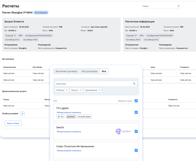 MyCustoms характеристики