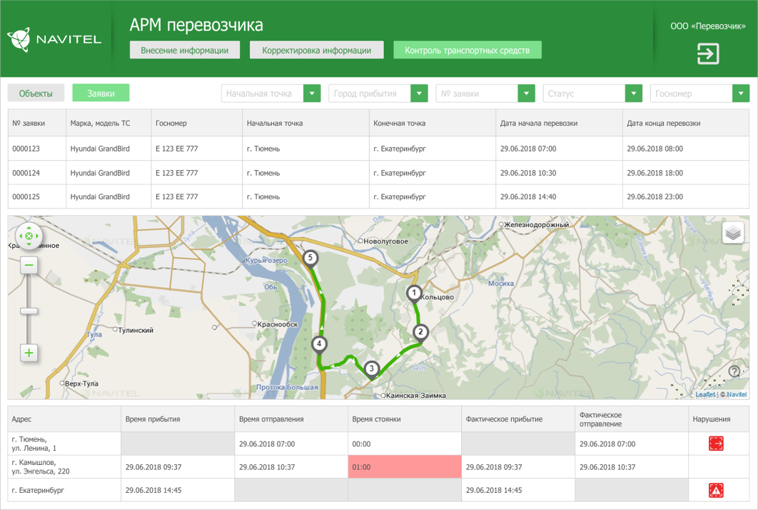 НАВИТЕЛ МОНИТОРИНГ
