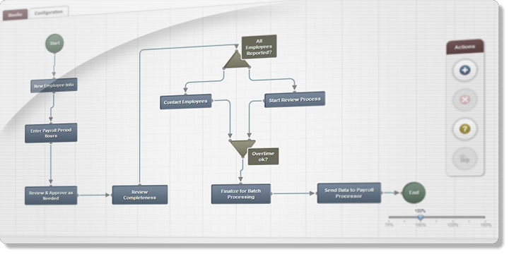 InvGate Service Desk