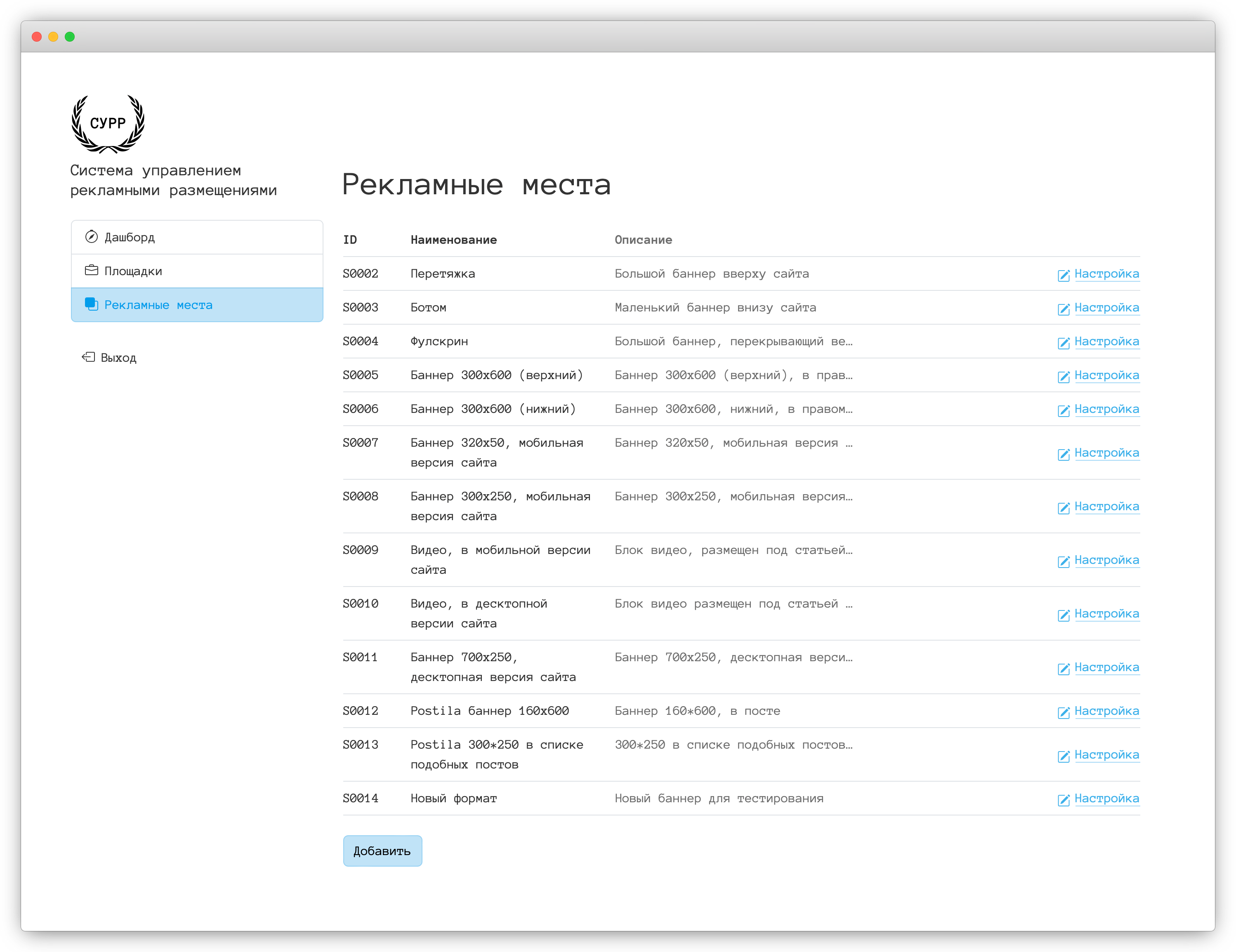 СУРР программа