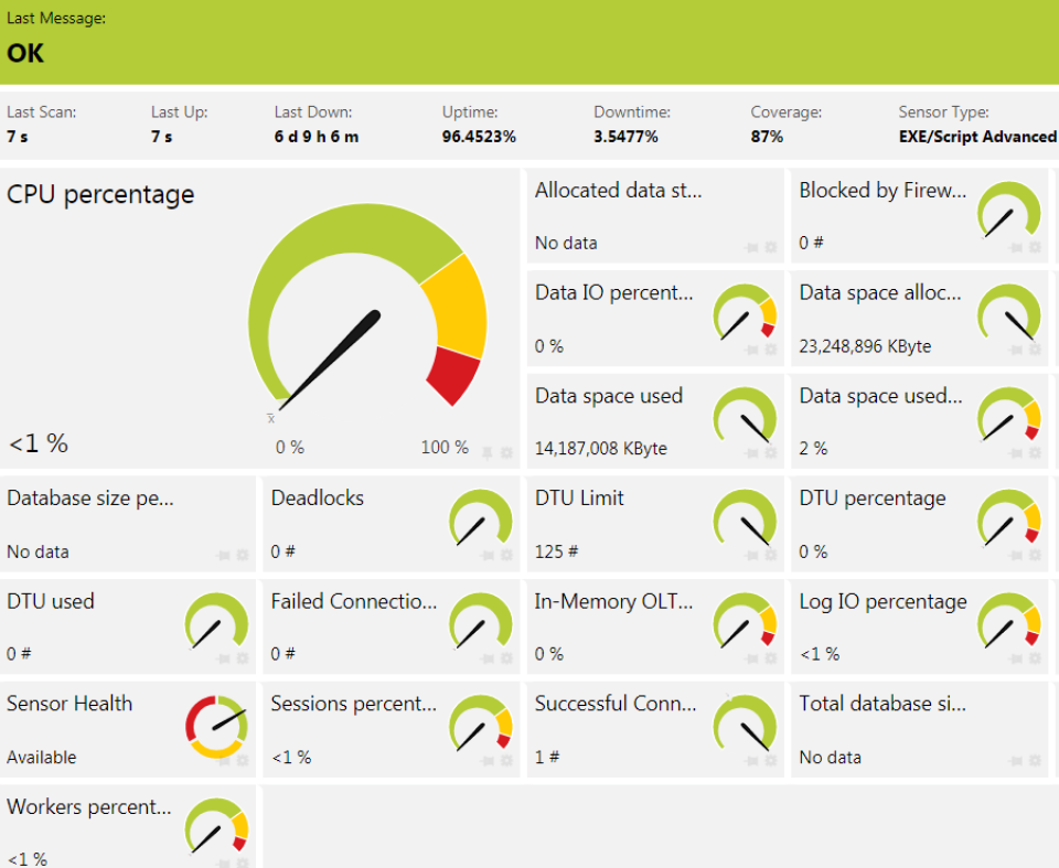 Microsoft Azure Sensor Pack