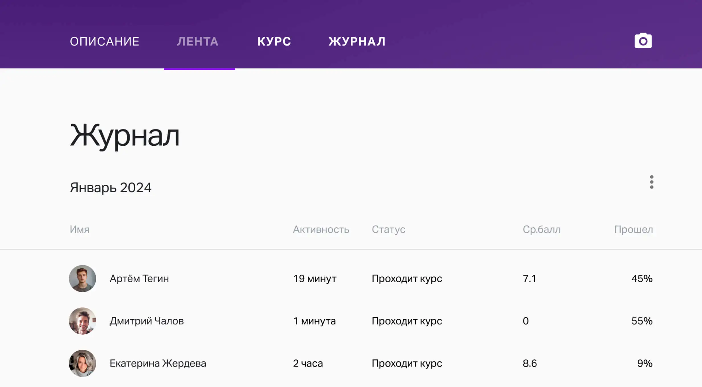 МТС Линк Курсы характеристики