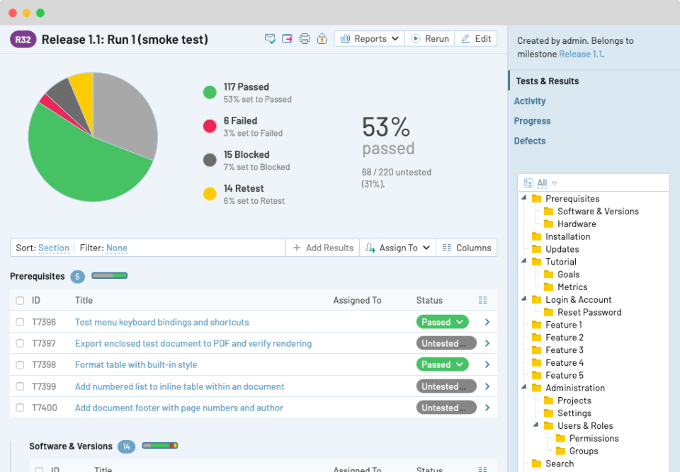TestRail Test Case Management характеристики