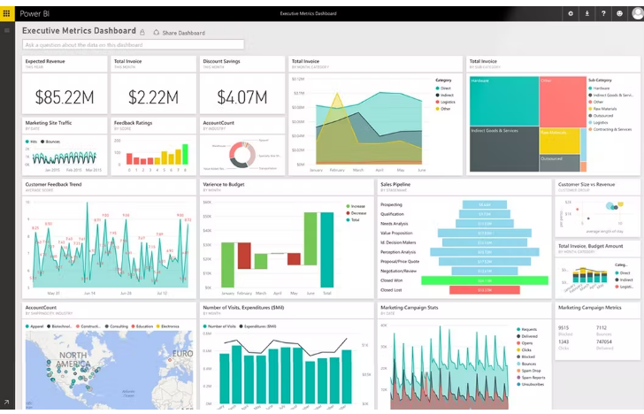 Microsoft Power BI