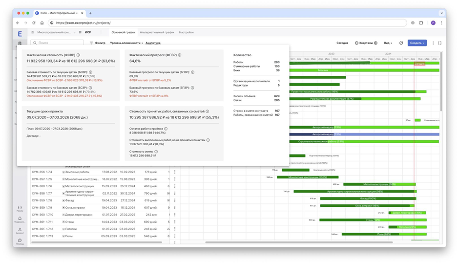 Экзон.ИСР подбор