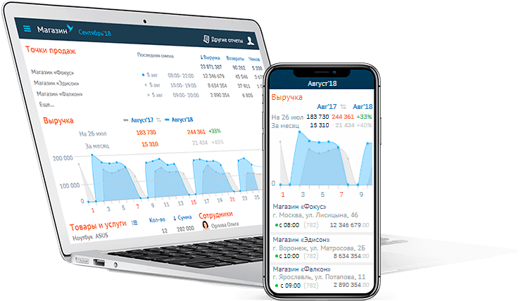 Saby Retail — Для магазинов (розница)